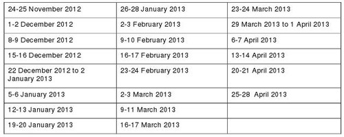 The 60 nominated open days for 2012-13 © The Department of Primary Industries